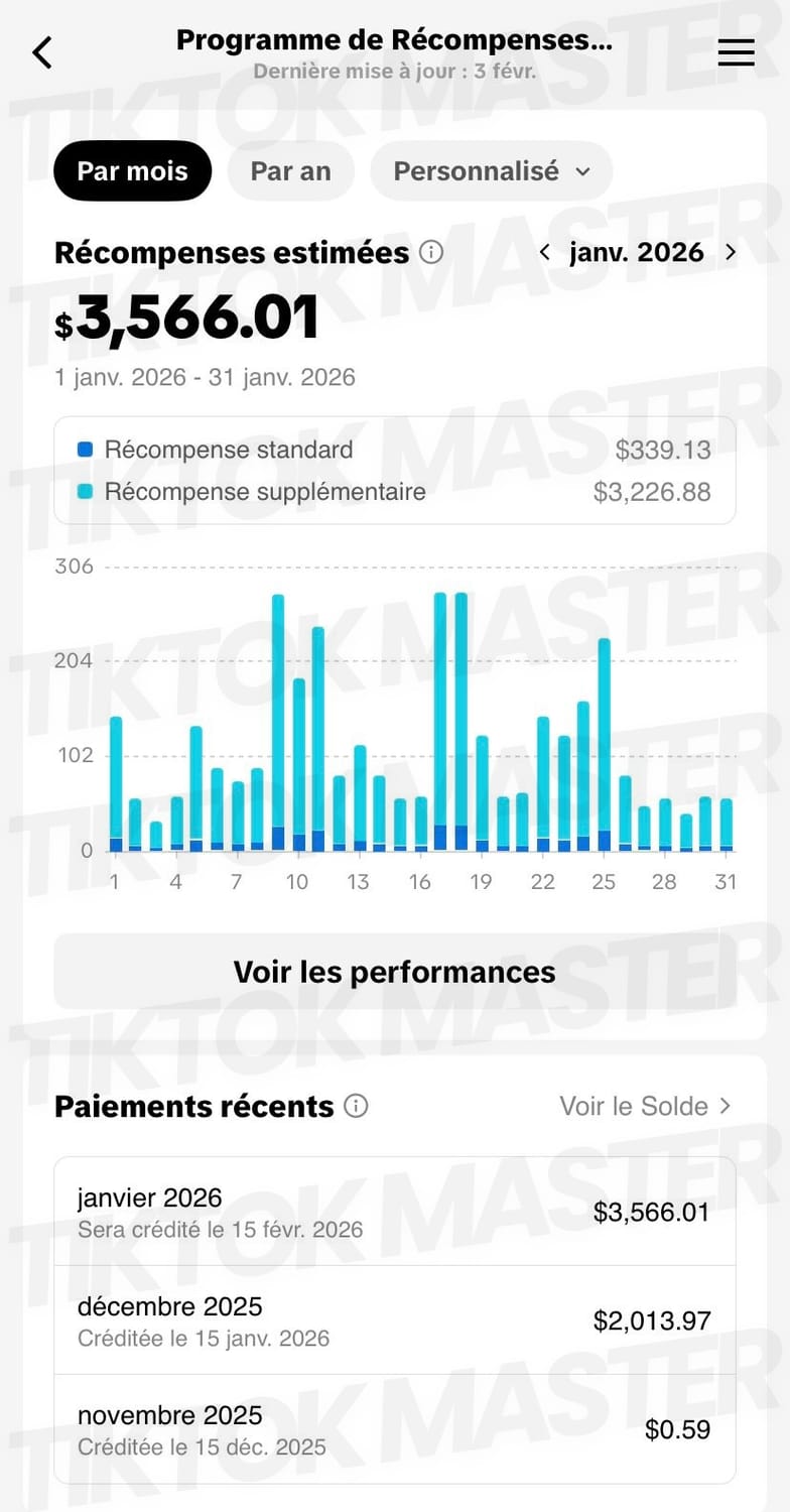 Résultat élève