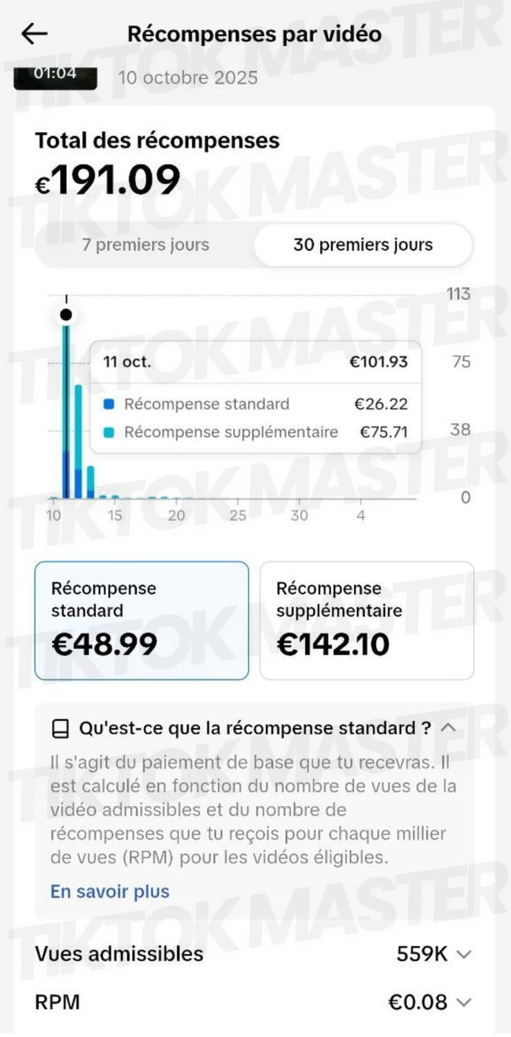 Résultat élève