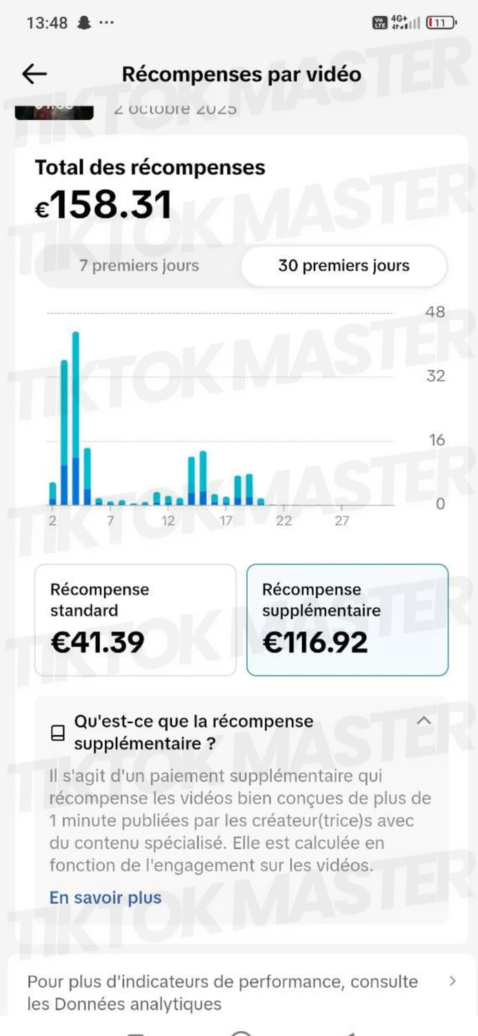 Résultat élève