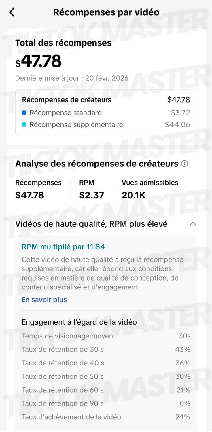Résultat élève