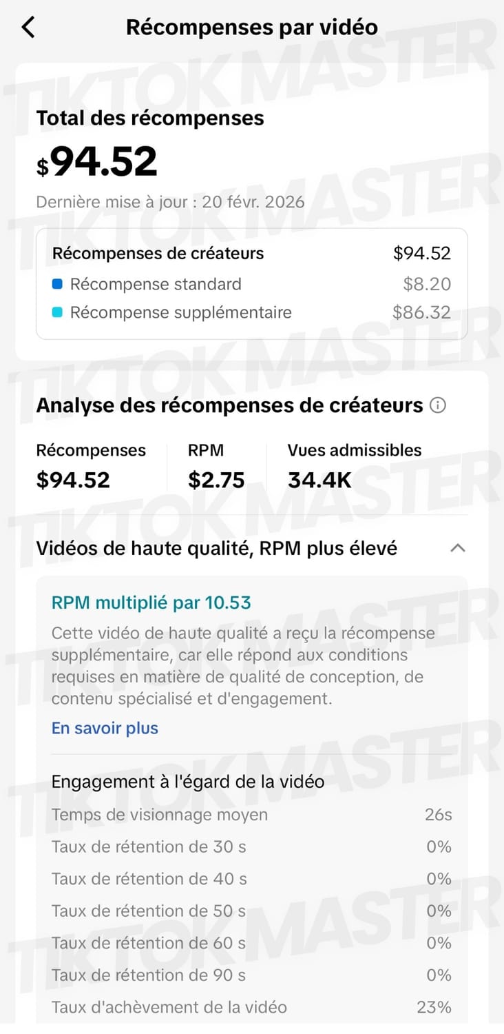 Résultat élève